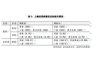 ?特莱斯29分 阿不都16+7+9 王俊杰20分 新疆大胜宁波